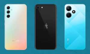 Какой Смартфон Купить В 25 Году: Советы и Рекомендации