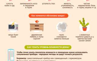 Что Делать Если В Квартире Сухой Воздух Для Комфорта