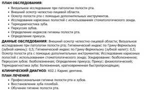 Что В Медицине Означает: Пояснения и Примеры