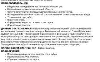 Что В Медицине Означает: Пояснения и Примеры