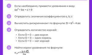 Как Решать В Квадрате: Полезные Советы и Рекомендации