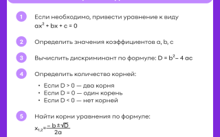 Как Решать В Квадрате: Полезные Советы и Рекомендации