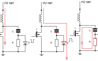 Снаббер: Что Это Такое и Как Используется