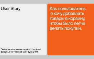 Что Такое User Story и Как Она Используется