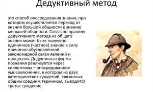 Что Такое Метод Дедукции и Его Применение