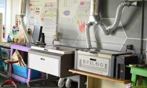 Fab Lab Что Это и Как Работает