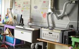 Fab Lab Что Это и Как Работает