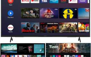 Vidaa Или Google Tv Что Лучше Для Вашего Устройства