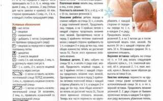 Шлем богатыря своими руками — идеи как и из чего сделать в домашних условиях (фото и видео)