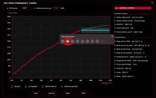 Как Сделать Андервольтинг На Ноутбуке Правильно И Безопасно