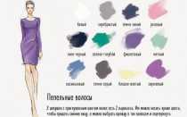 С чем носить голубое пальто 2021 фото модные тенденции