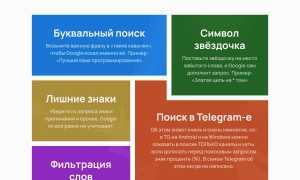 Как Написать В Гугл Правильно и Эффективно
