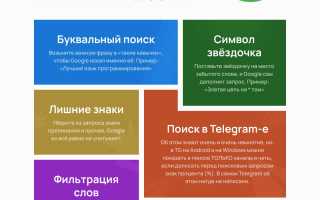 Как Написать В Гугл Правильно и Эффективно