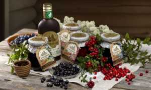 Что Привезти Из Пскова В Подарок Друзьям