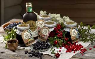 Что Привезти Из Пскова В Подарок Друзьям