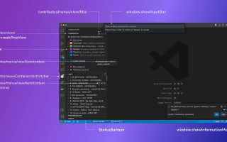 Как Узнать Url Музыки Для Своих Проектов