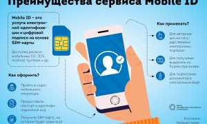 Что Такое Mobile Id и Как Он Работает