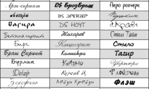 Шрифт Как От Руки: Искусство Ручной Письменности