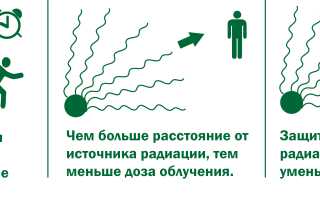 Какой Материал Не Пропускает Радиацию: Полное Руководство