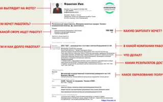 Как Сделать Резюме На Hh Привлекательным Для Работодателей
