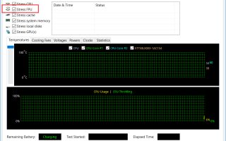 Fpu Процессора Это Что Такое?