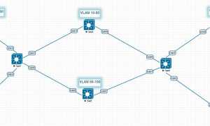 Mstp Протокол Что Это и Как Он Работает