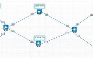 Mstp Протокол Что Это и Как Он Работает