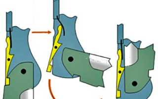 Бэк Лок: Что Это и Как Использовать