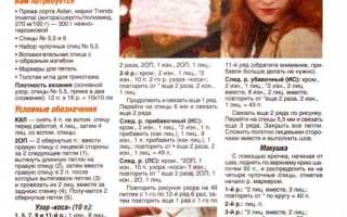 Шапка с двумя отворотами спицами — лучший зимний женский головной убор