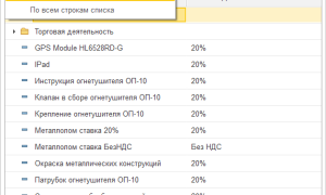 Что Такое Номенклатура На Складе и Как Она Функционирует