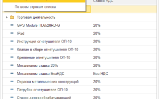 Что Такое Номенклатура На Складе и Как Она Функционирует
