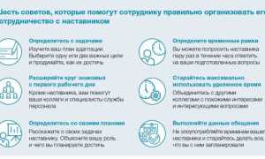 Онбординг в HR: что это и зачем нужно