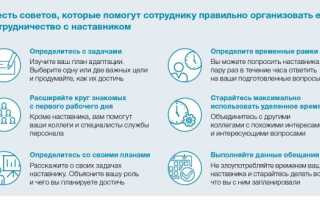 Онбординг в HR: что это и зачем нужно