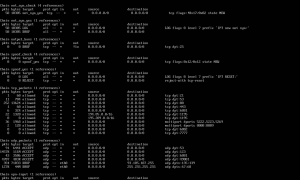 Iptables Linux Что Это и Как Использовать
