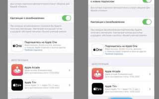 Как Проверить Подписки На Айфоне 13 Правильно и Быстро