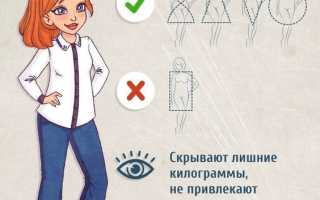 Подбираем джинсы для полных женщин по типу фигуры: длину, посадку, фасон