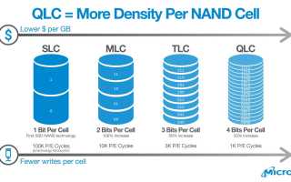 Qlc Ssd Что Это и Как Он Работает