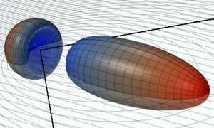 Тахионы: Что Это Такое и Как Они Работают