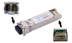 Spf Порт Что Это и Как Он Работает