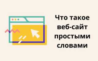 Что Такое Веб Сайт Простыми Словами: Понятие и Примеры