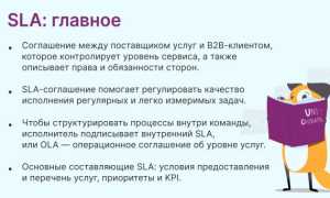 Sla Service Level Agreement Что Это и Как Работает