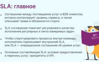 Sla Service Level Agreement Что Это и Как Работает