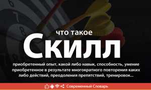 Что Такое Скилл В Игре: Понимание и Применение