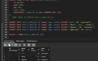 Как Заменить Null На Значение В Sql Правильно И Эффективно