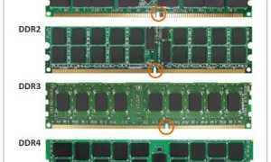 Ddr3 Или Ddr4 В Чем Разница: Сравнение Технологий