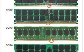 Ddr3 Или Ddr4 В Чем Разница: Сравнение Технологий
