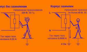 Почему ПК бьет током: причины и решения