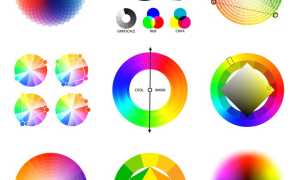 Какие Цветовые Модели Существуют в Дизайне и Искусстве
