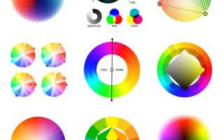 Какие Цветовые Модели Существуют в Дизайне и Искусстве