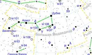 Сколько Звезд В Большой Медведице Всего На Небе